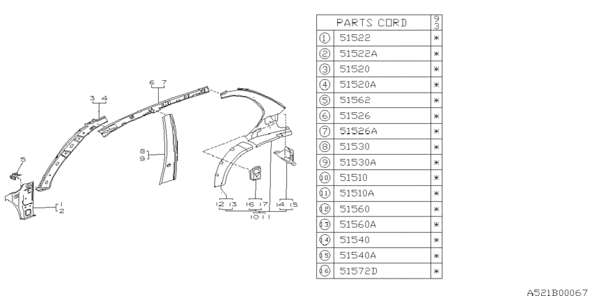Side body inner