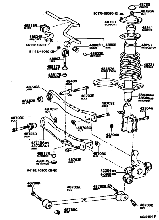 Rear Spring & Shock Absorber