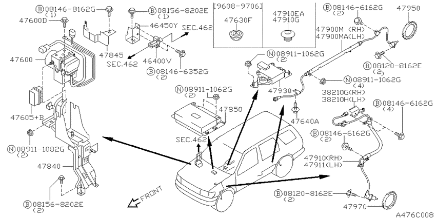 Anti skid control