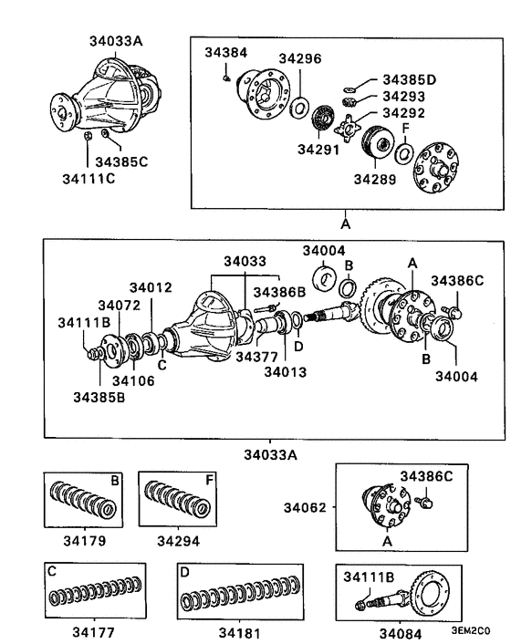 Rear axle differential