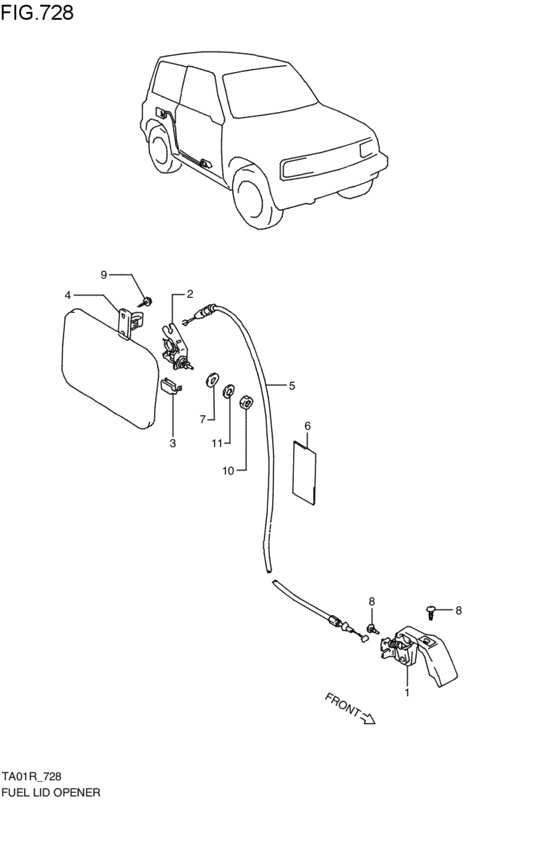 フューエルリッドオープナ