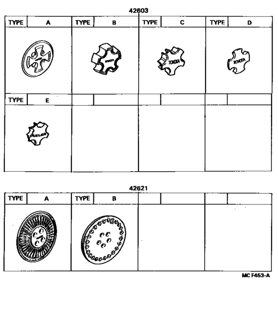 Disc Wheel & Wheel Cap