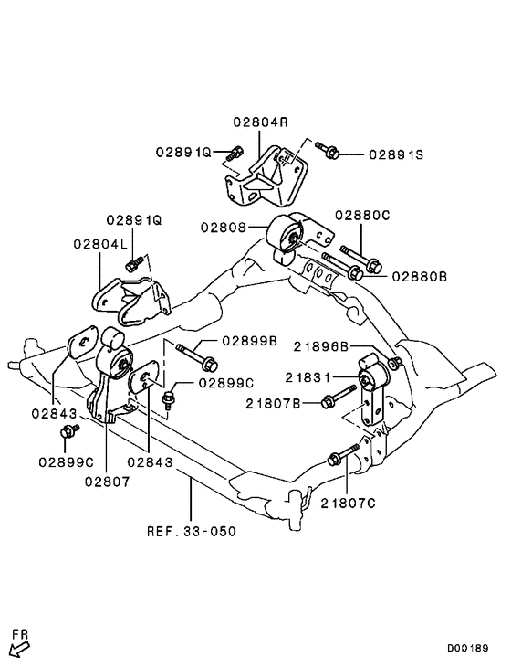 Engine mounting & support