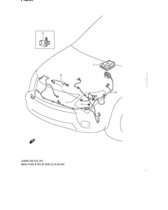 Main fuse & relay box