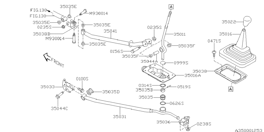 Manual gear shift system