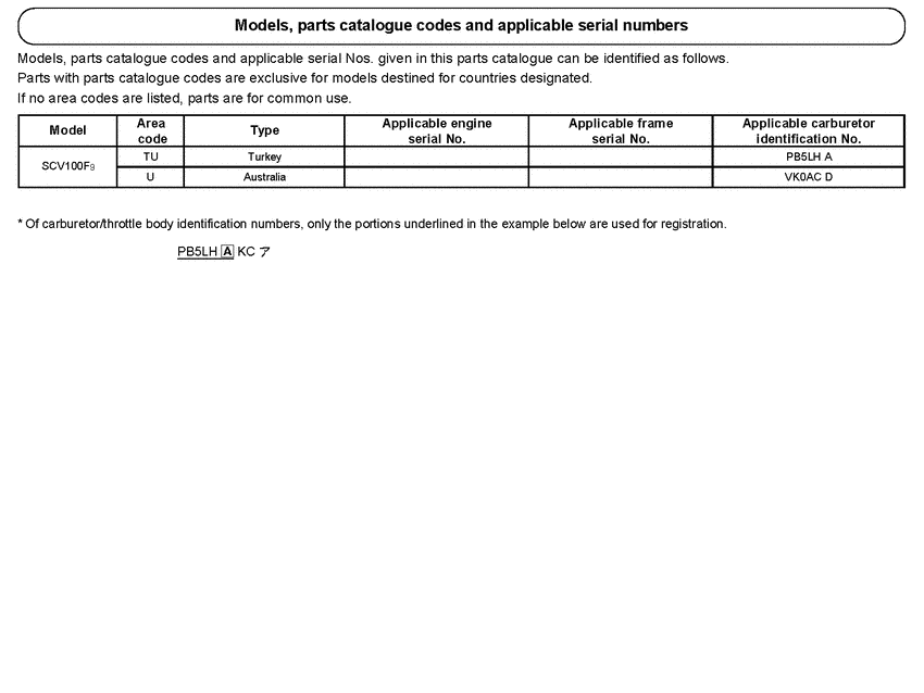 *Applicable serial numbers