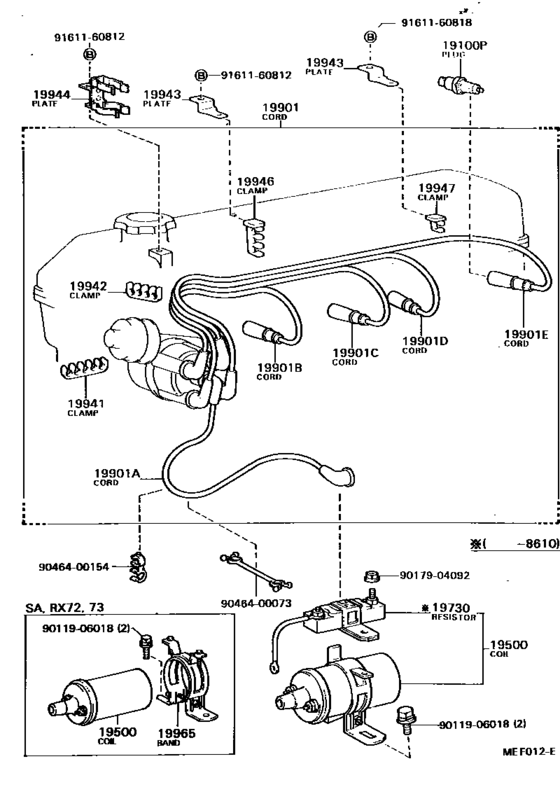 Ignition Coil & Spark Plug