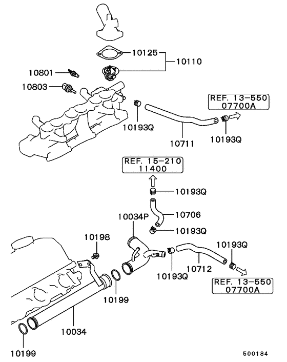 Water pipe & thermostat