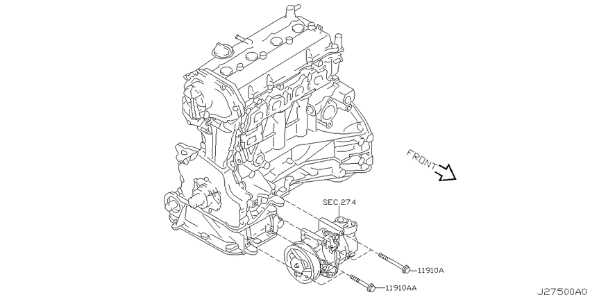 Compressor mounting & fitting