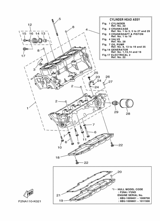 Crankcase