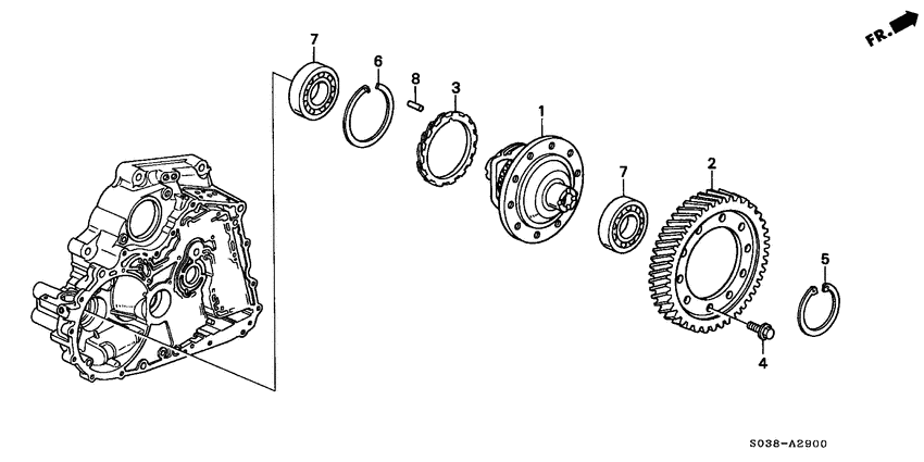 Differential