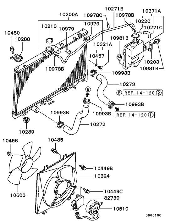 Radiator,hose & condenser tank