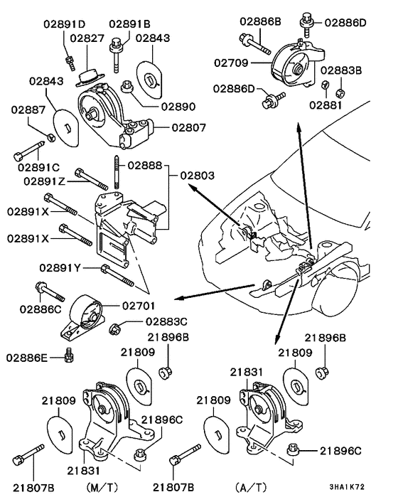 Engine mounting & support