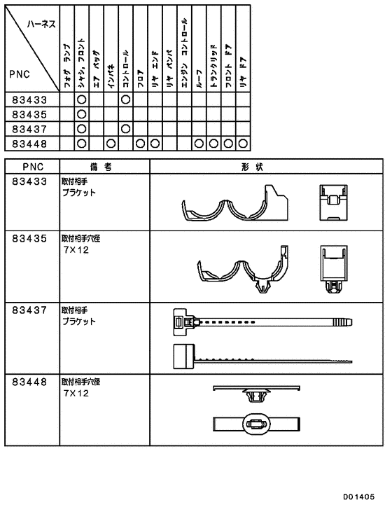 Wiring & attaching parts