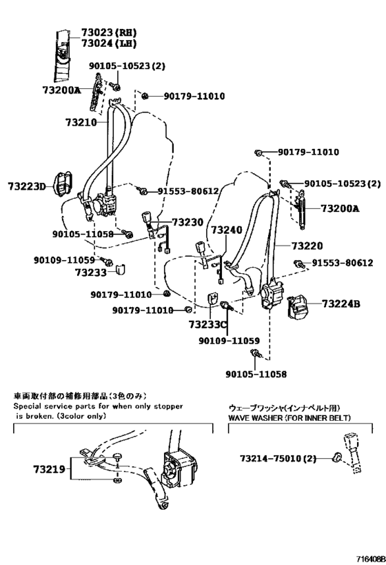 Seat Belt & Child Restraint Seat