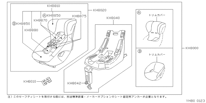 ﾁｬｲﾙﾄﾞｼｰﾄ