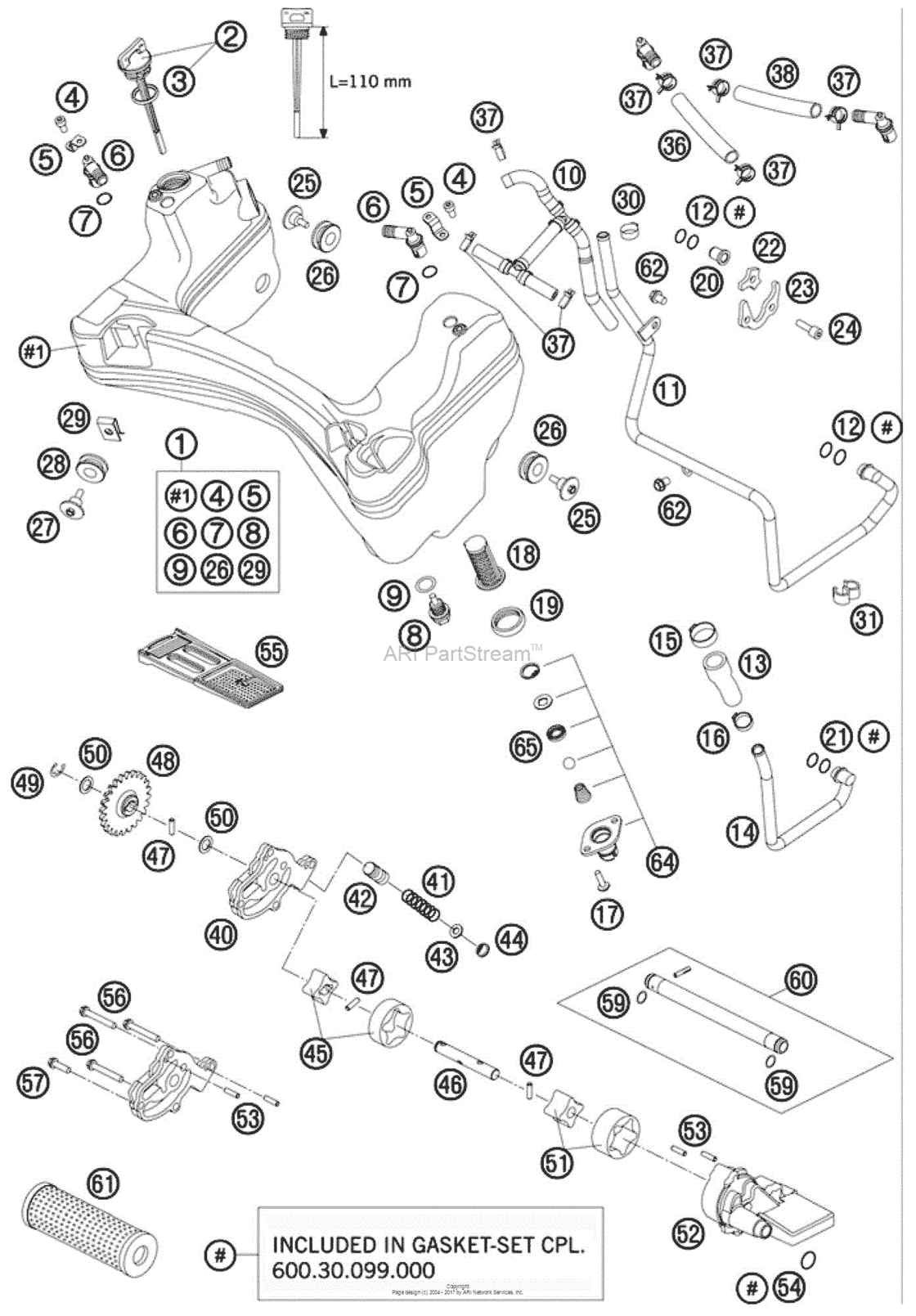 Lubricating System