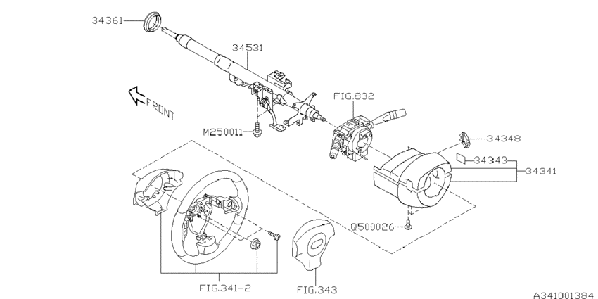 Steering column