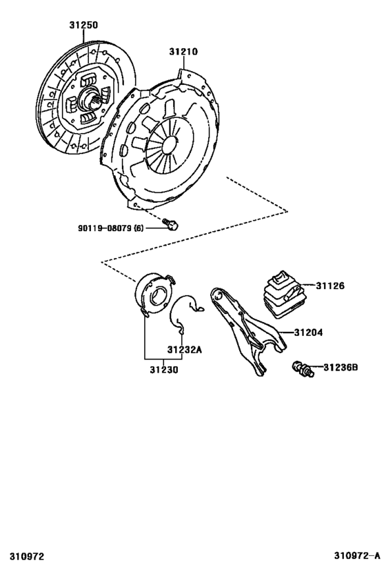 Clutch & Release Fork
