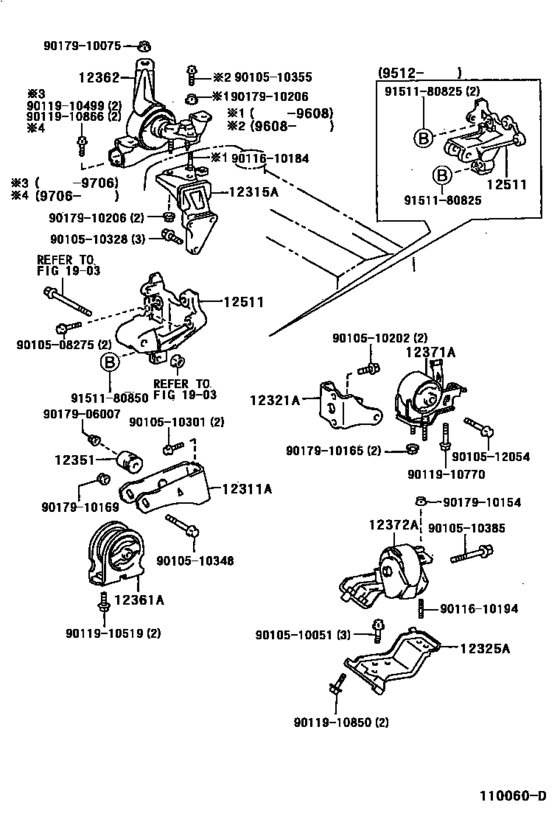 Mounting