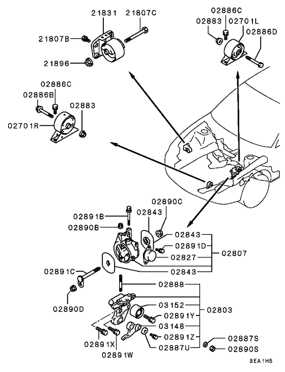 Engine mounting & support