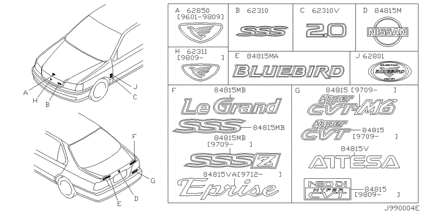Emblem & name label