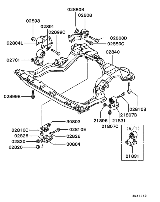 Engine mounting & support