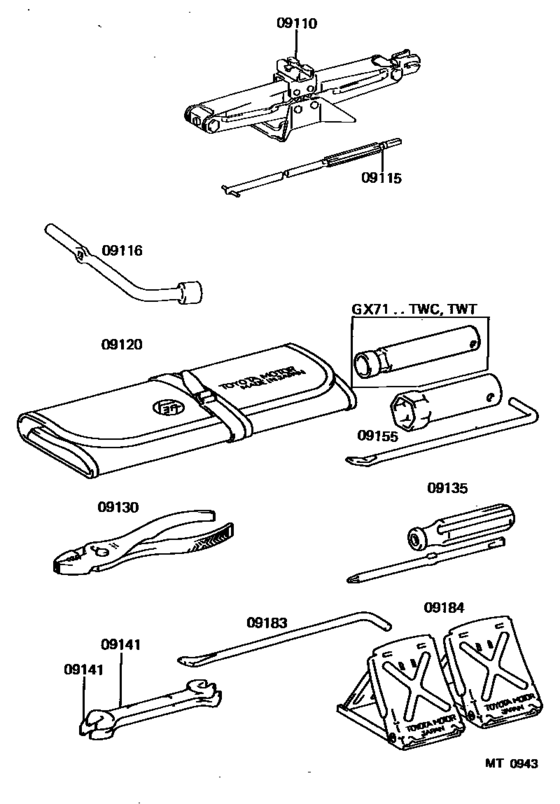 Standard Tool