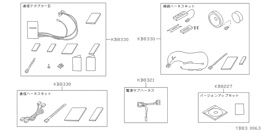 ｼﾞﾄﾞｳｼｬﾃﾞﾝﾜ