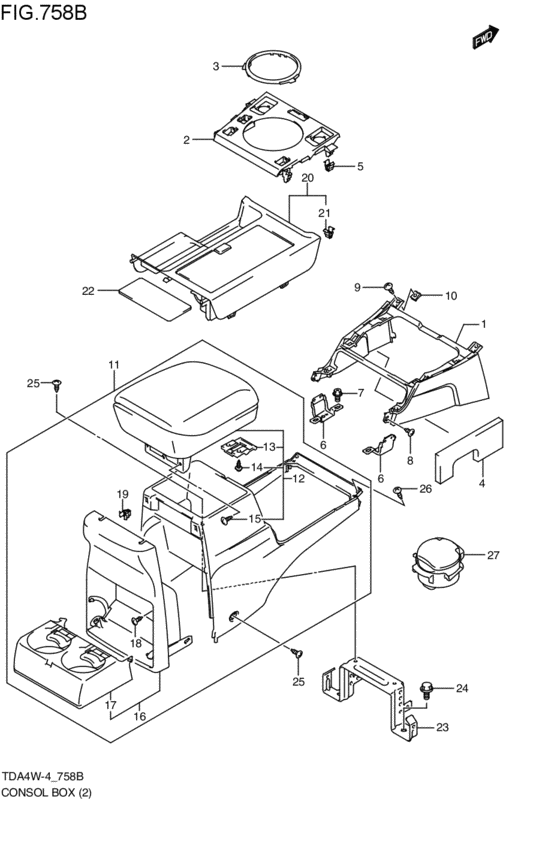 console box