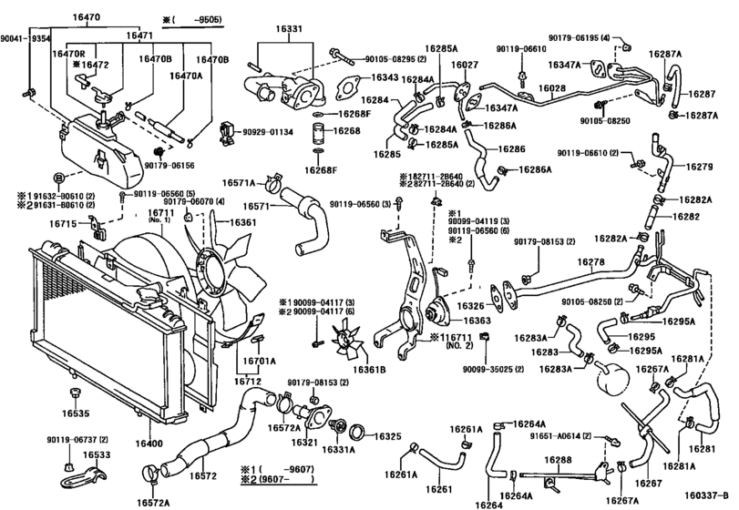 Radiator & Water Outlet