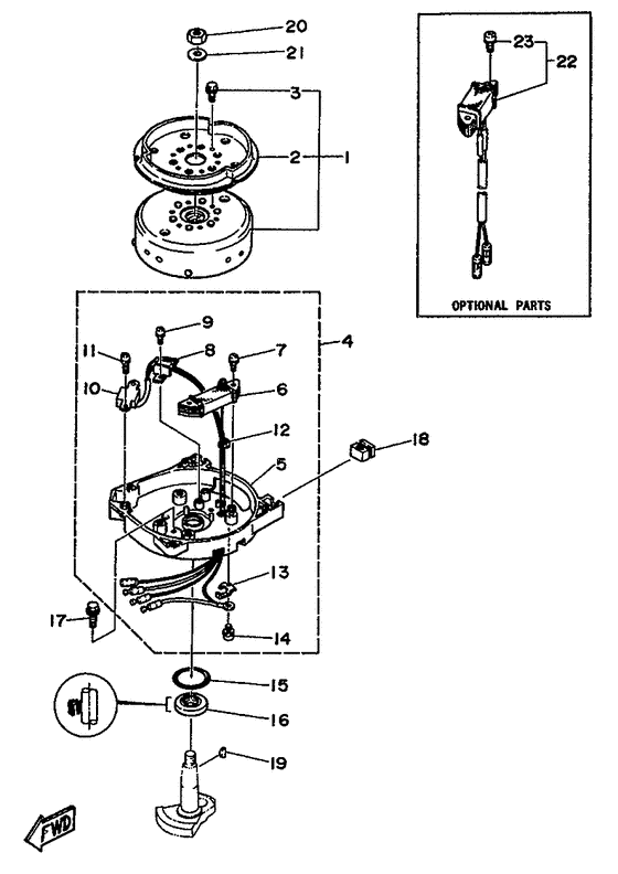 Generator