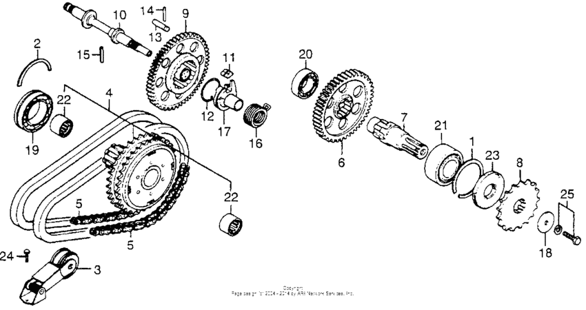 Primary chain + final shaft