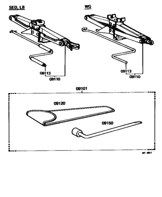 Standard Tool