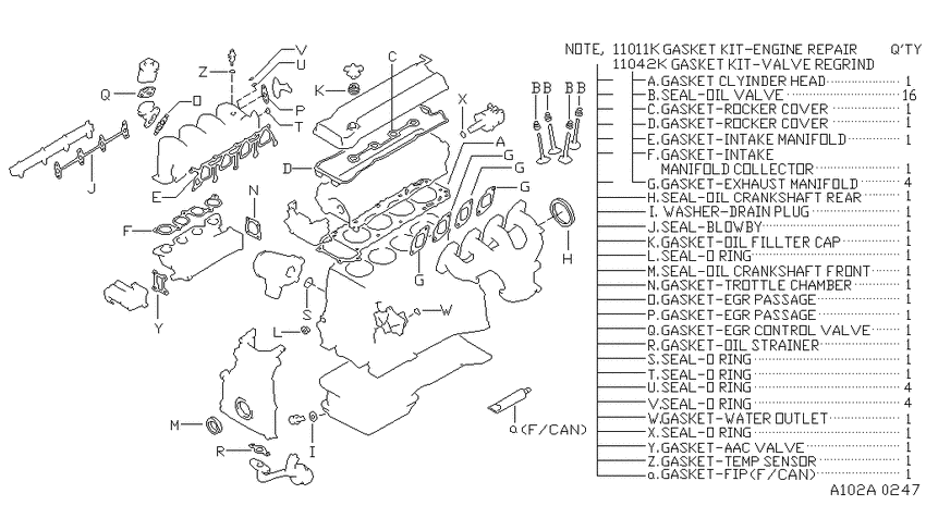 Engine gasket kit