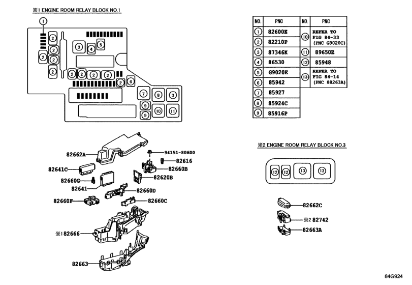 Switch & Relay & Computer