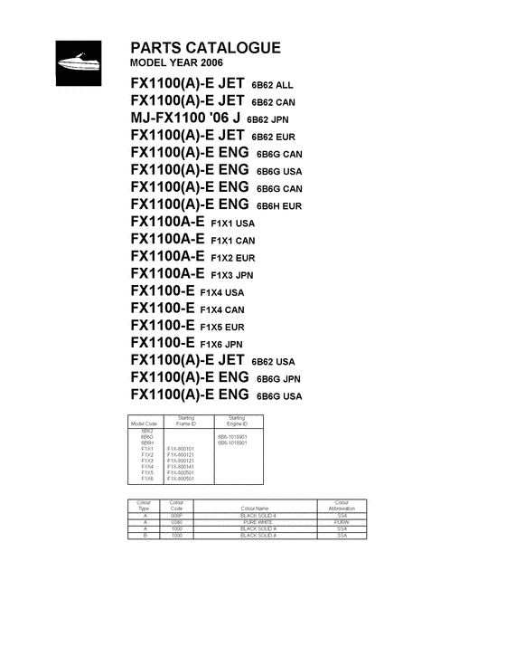 Catalog preface