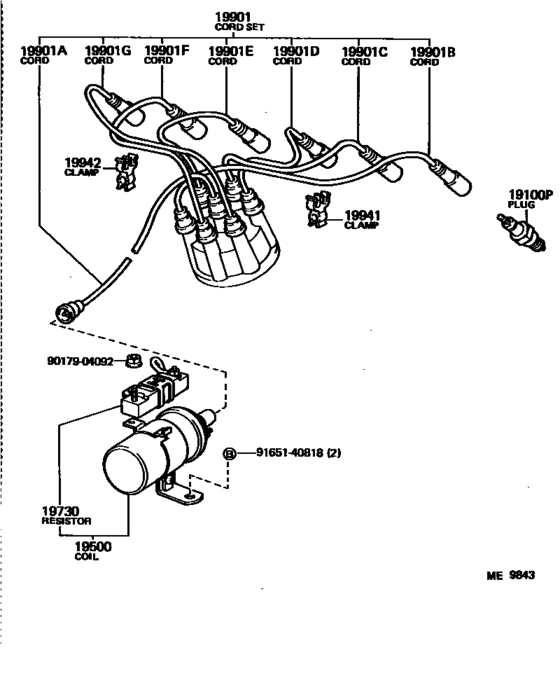 Ignition Coil & Spark Plug