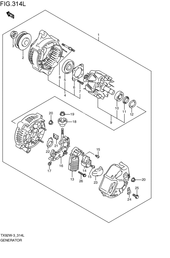 generator