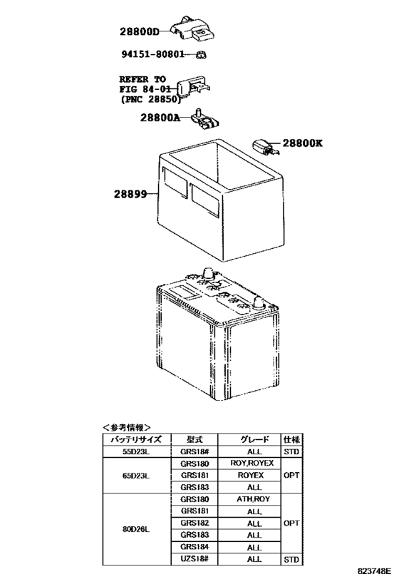 Battery & Battery Cable