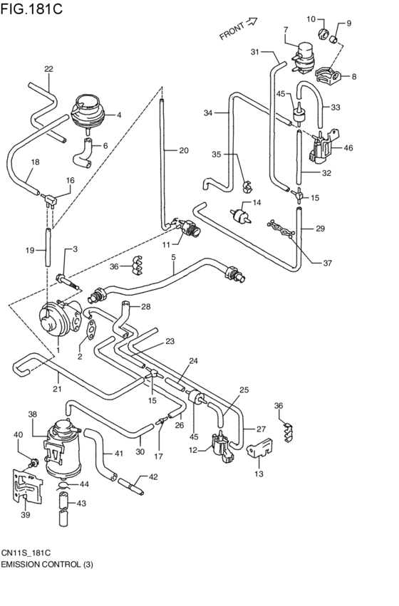 emission control