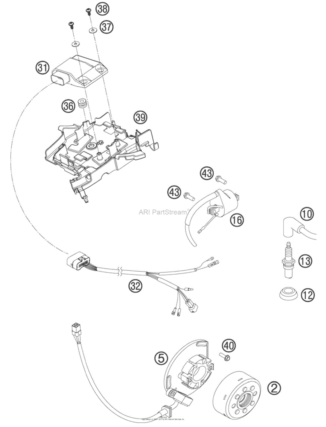 Ignition System