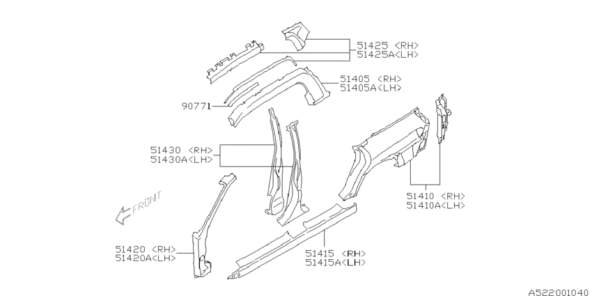 Side panel