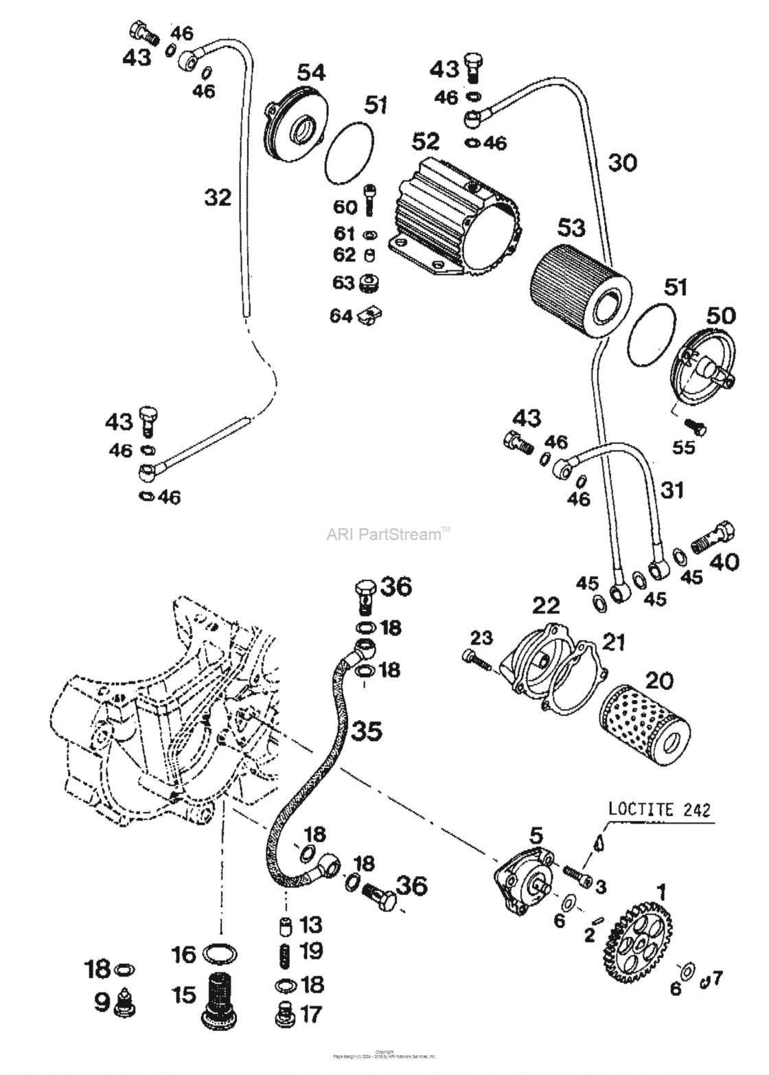 Lubrication System