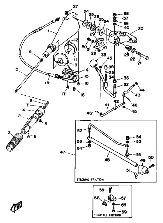 Steering