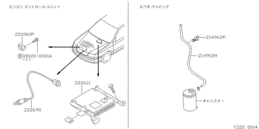 engine control