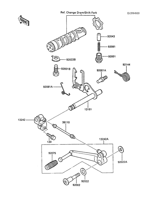 Gear change mechanism