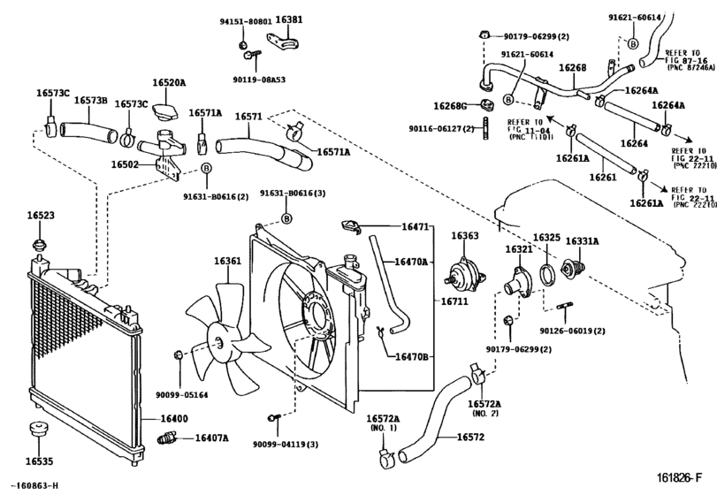 Radiator & Water Outlet