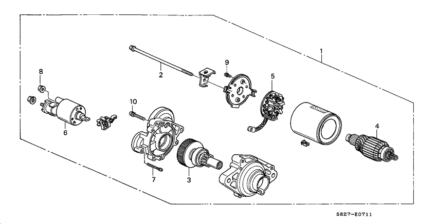Starter motor