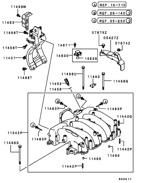 Inlet manifold